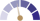 medium effort